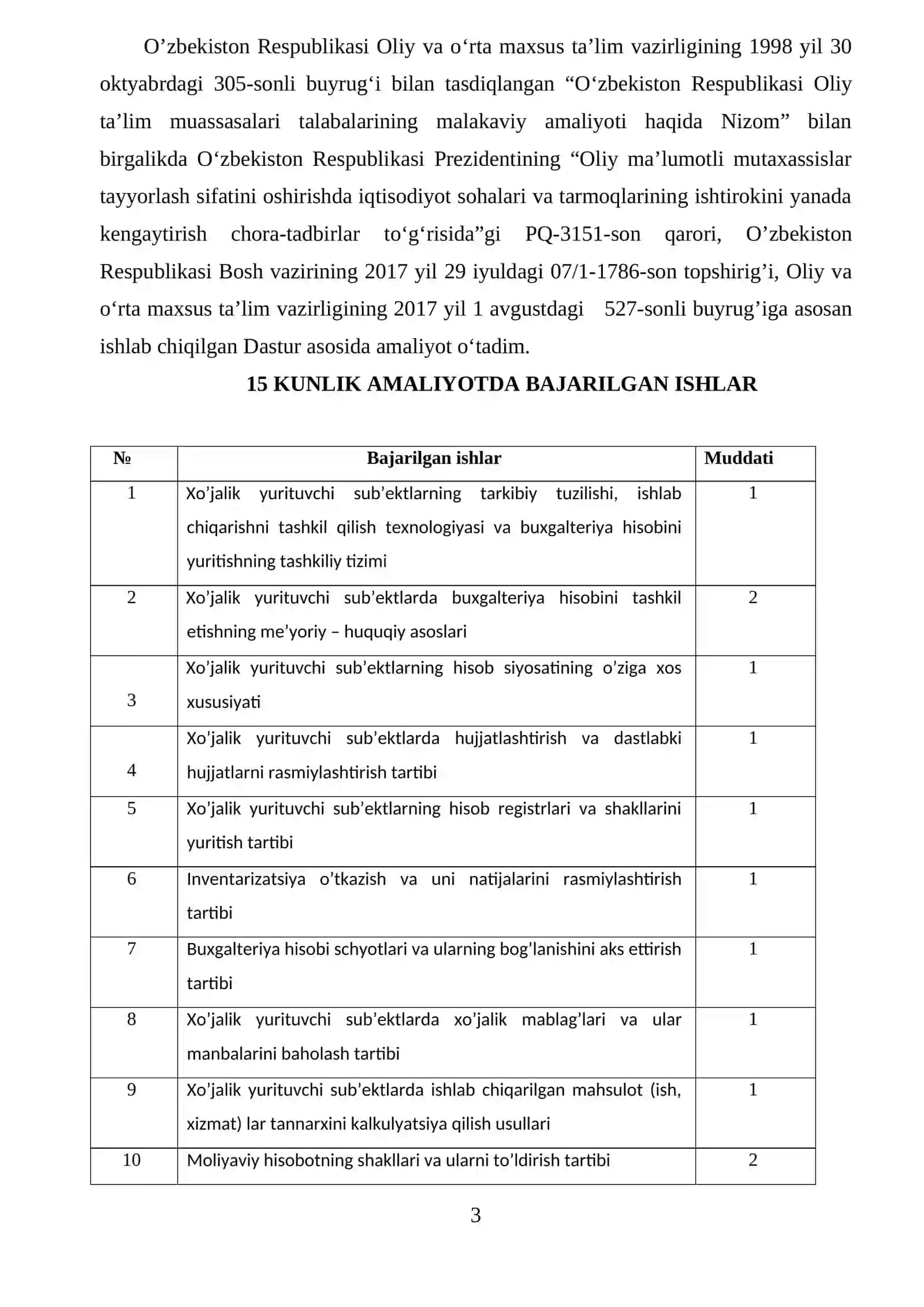 “DO`STLIK  ALOQA”MCHJ Denov HISOBOTI 3