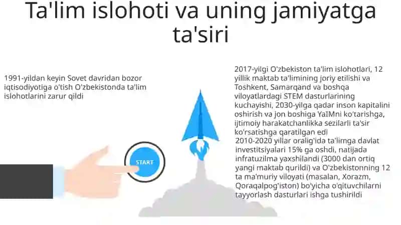 Ta'lim islohotlarining o'zgarishi 3