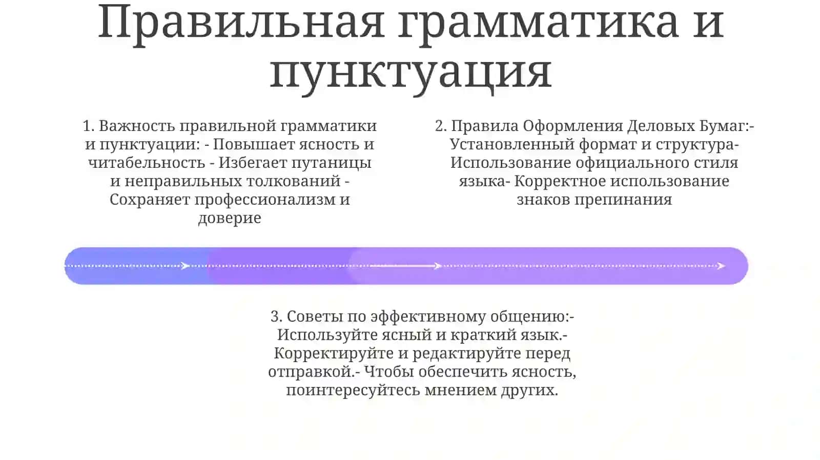 Правила ОформленияДеловыхБумаг 3