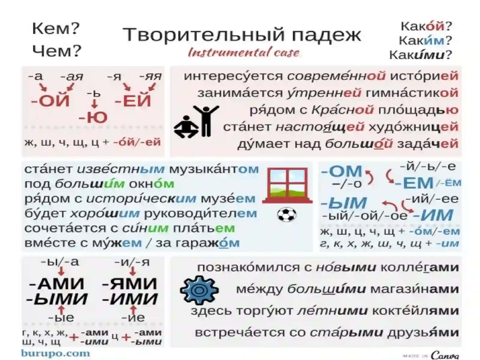 Ортоға Ва Кейинга 3