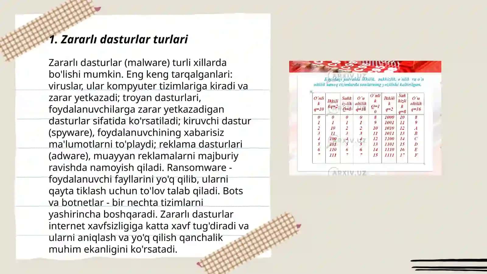 Zararlı dasturlar turlarini aniqlash va tasniflash 3