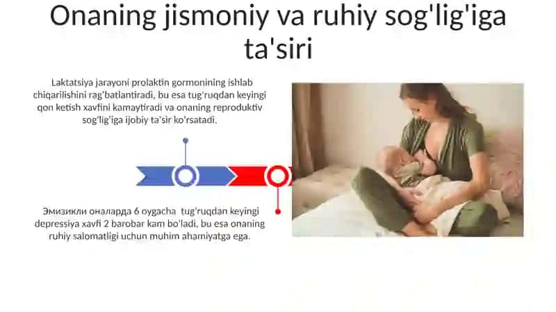 Emizish salomatligi uchun ahamiyati 3