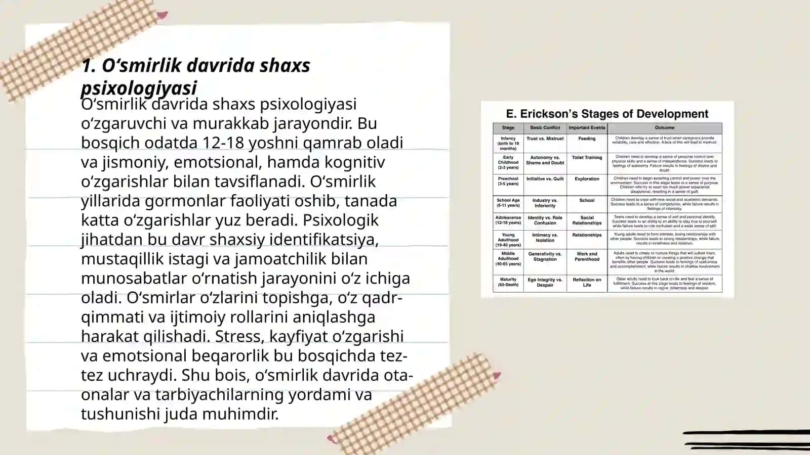 Oʻsmirlik davrida psixik rivojlanish 3