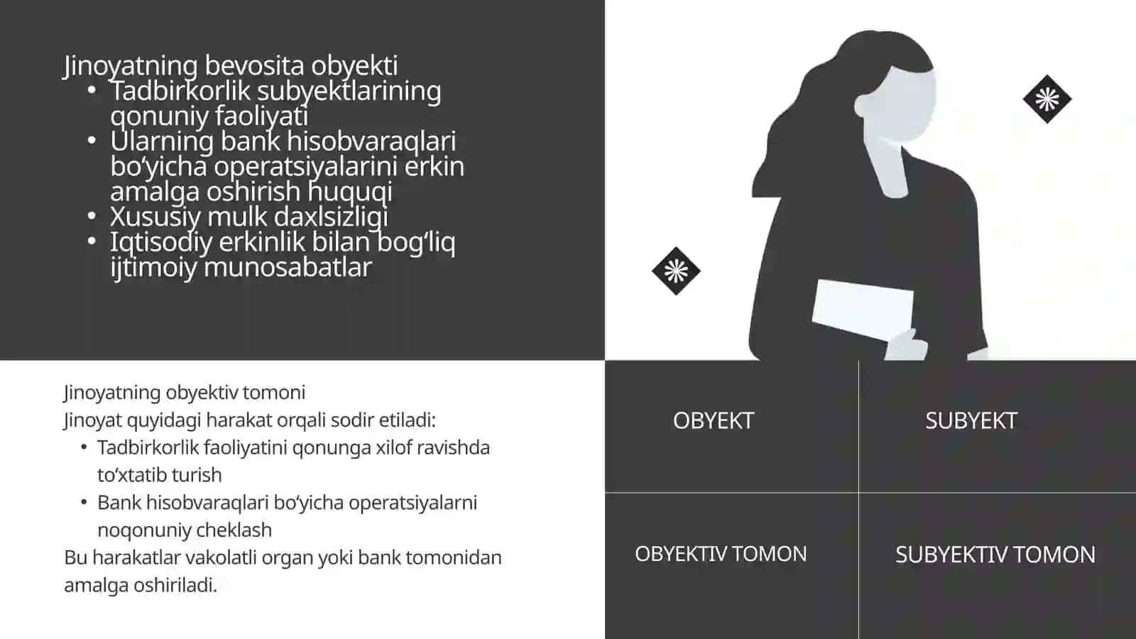 O’zbekiston Respublikasi Jinoyat kodeksi 192³-moddasi 3