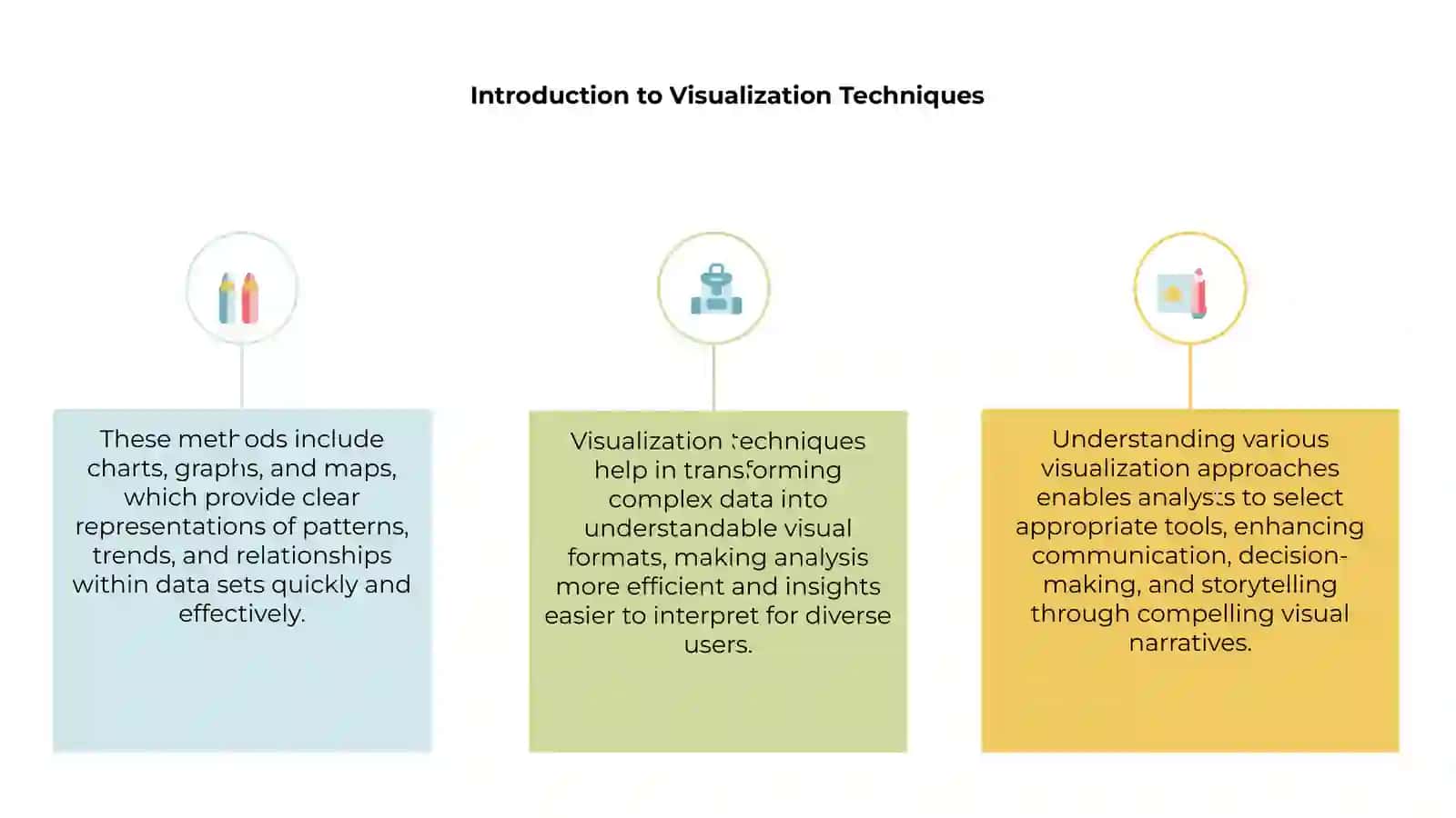 Introduction to Visualization Techniques 3