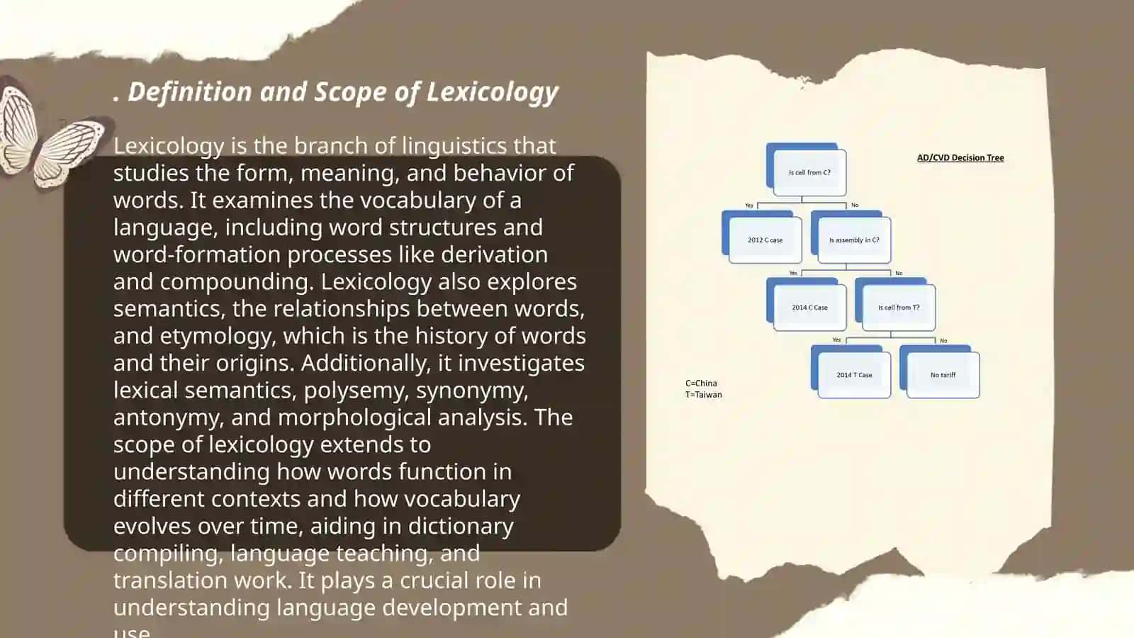 Lexicology.Phraseology 3