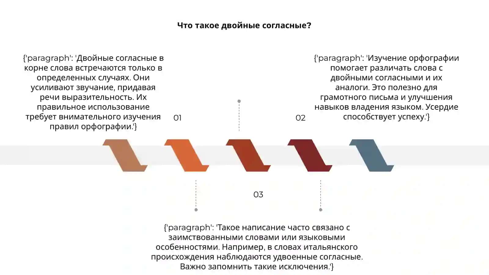 Двойные согласные в корне слово 3