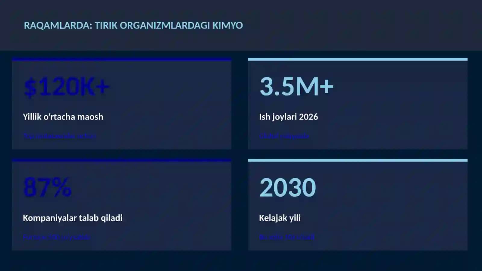 Tirik organizmlardagi kimyo 3
