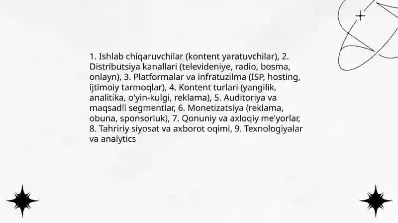 Media maydon tuzilishi va tasiri 3