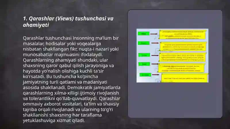 Qarashlar (Views) yaratish va qo'llash 3