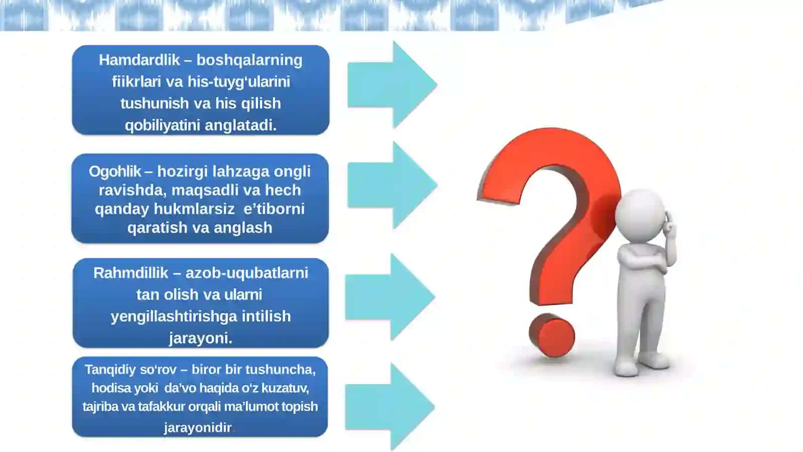 IJTIMOIY VA HISSIY TA’LIM (IHT) NIMA? 3