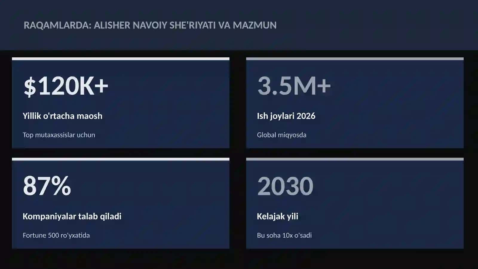 Alisher Navoiy she'riyati va mazmun 3