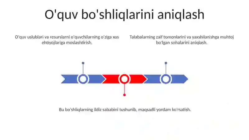 Korreksion pedagogika asoslari 3