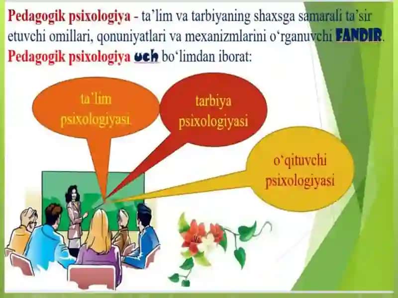 Ta’lim va tarbiya  psixologiyasi 3
