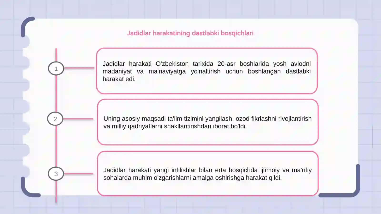 Jadidlar harakati 3