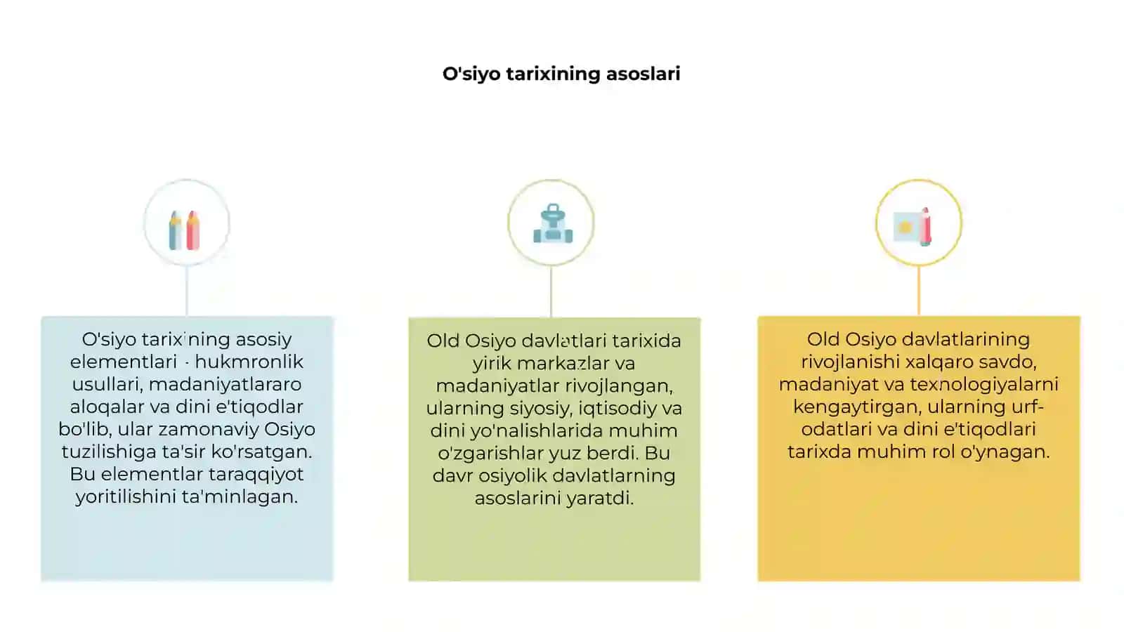 O'siyo tarixining asoslari 3