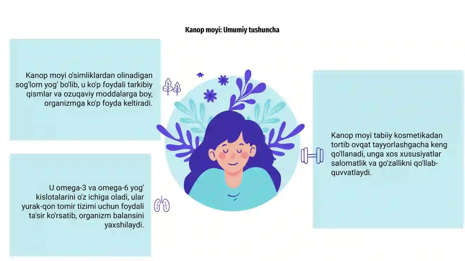 Kanop moyi 3