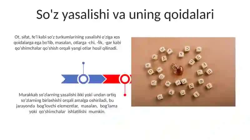 Adabiy tilning fonetik va leksik me'yori 3