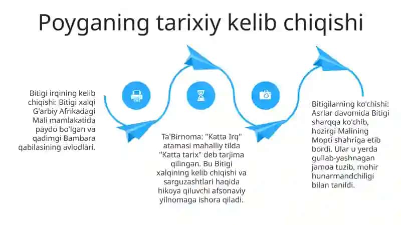 Irq Bitigi ( Ta'Birnoma ) 3