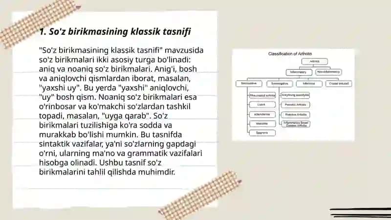 So'z birikmasining an'anaviy va zamonaviy tasnifi 3