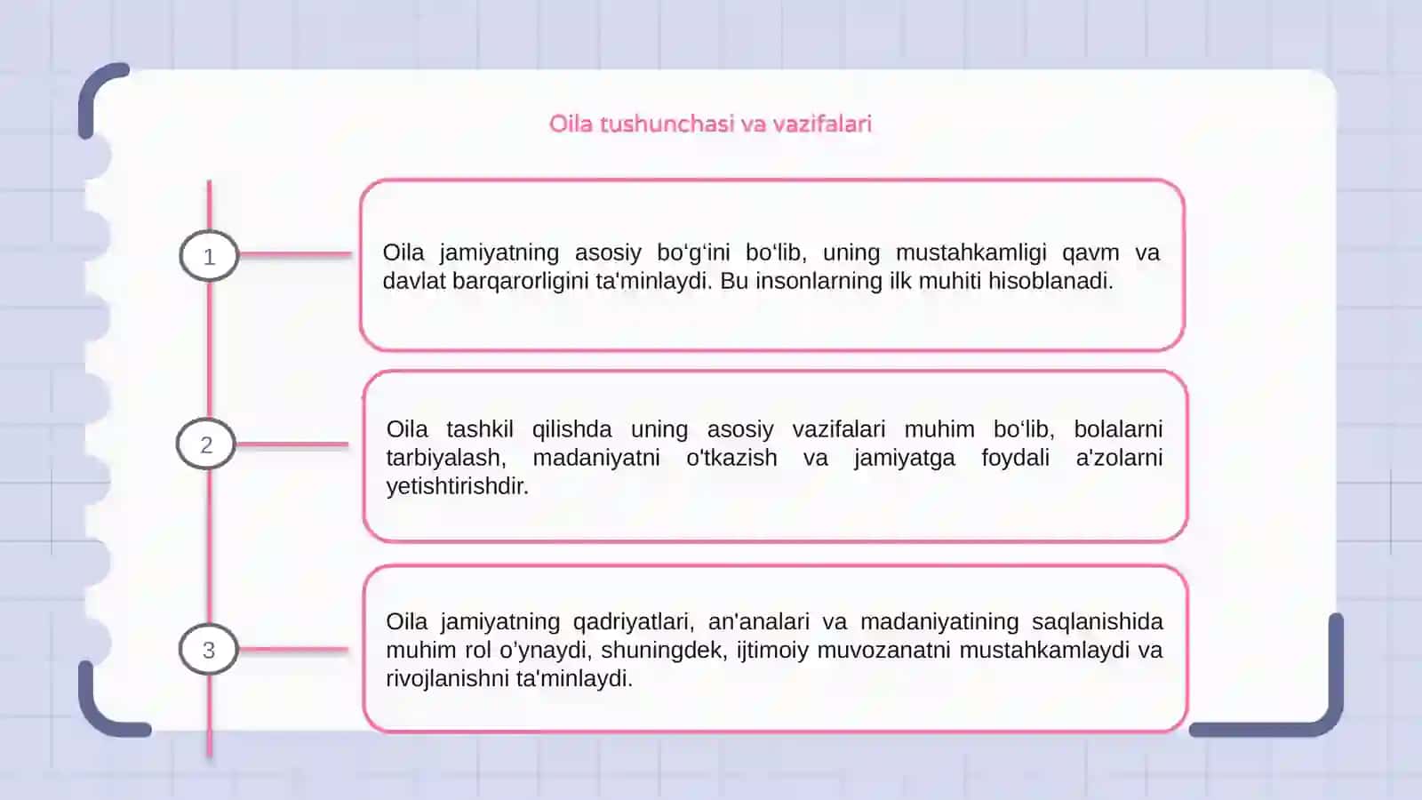 Oila jamiyatning asosiy bõgʻini 3