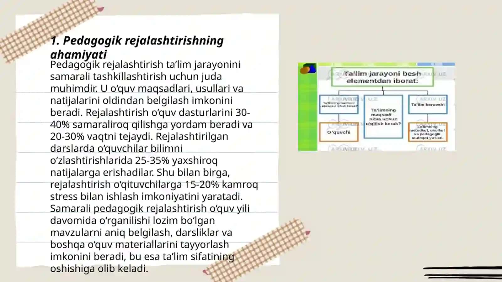 TALIM TARBIYA ISHLARINI REJALASHTIRISH 3