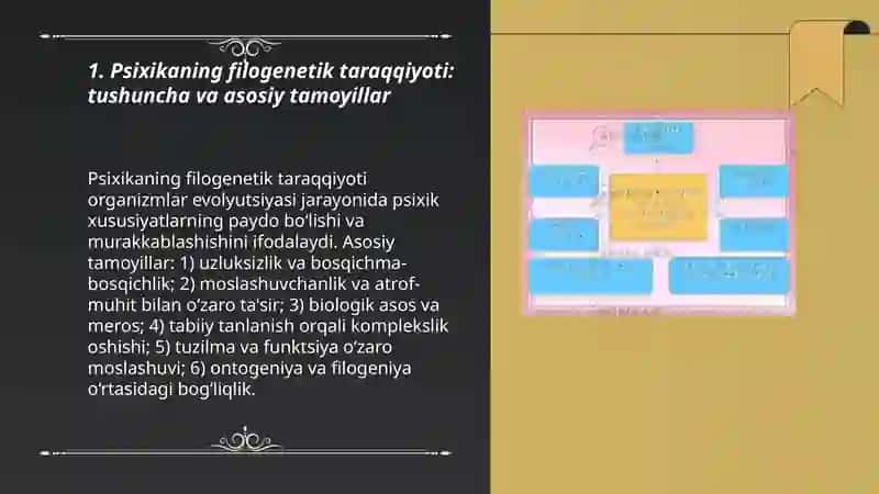 Psixikaning filogenetik taraqqiyoti 3