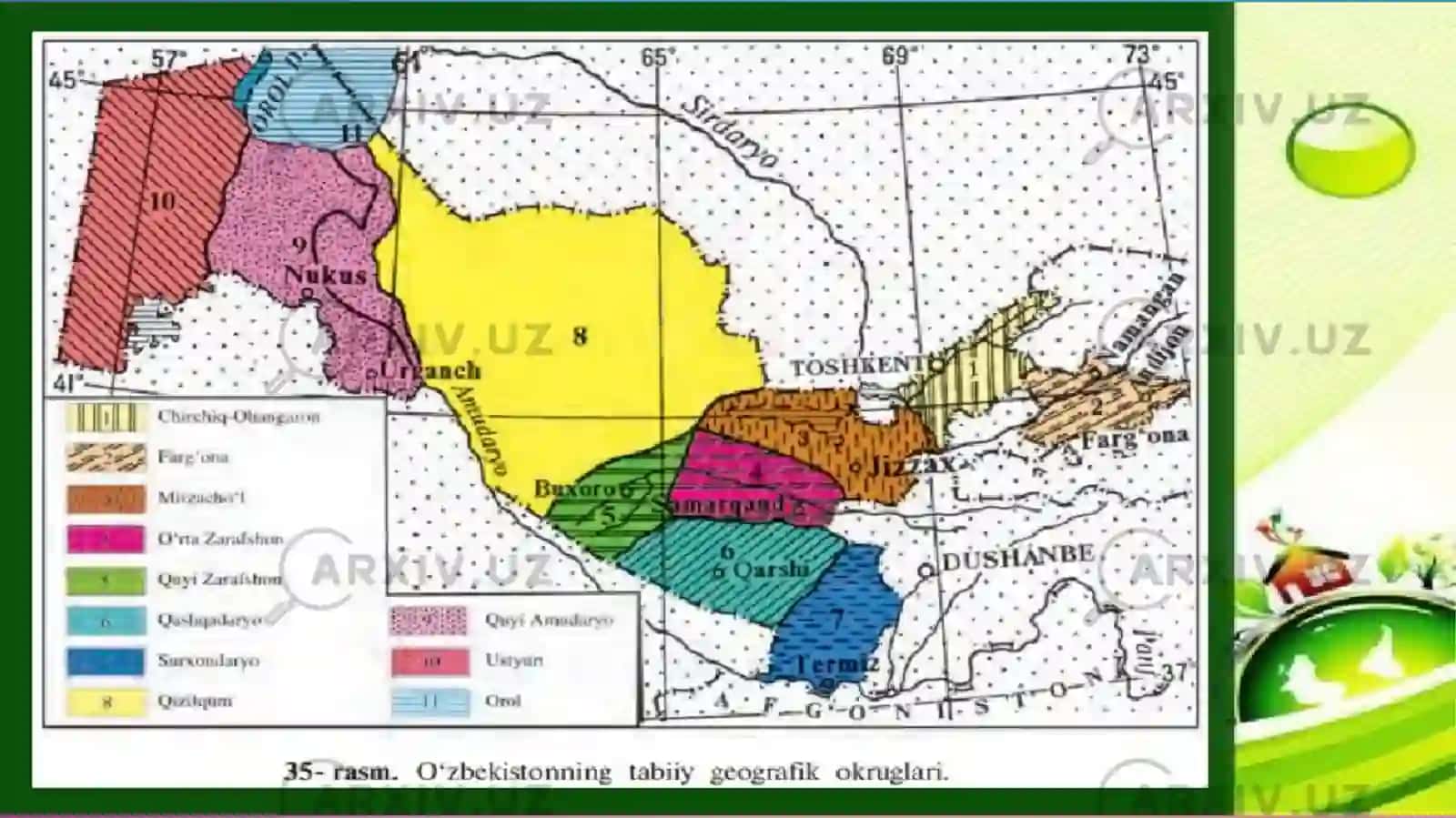 O‘ZBEKISTON RESPUBLIKASI TARIXIY GEOGRAFIYASI 3