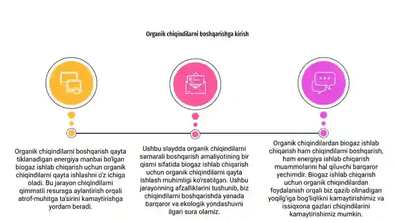 Organik chiqindilarni boshqarishga kirish 3