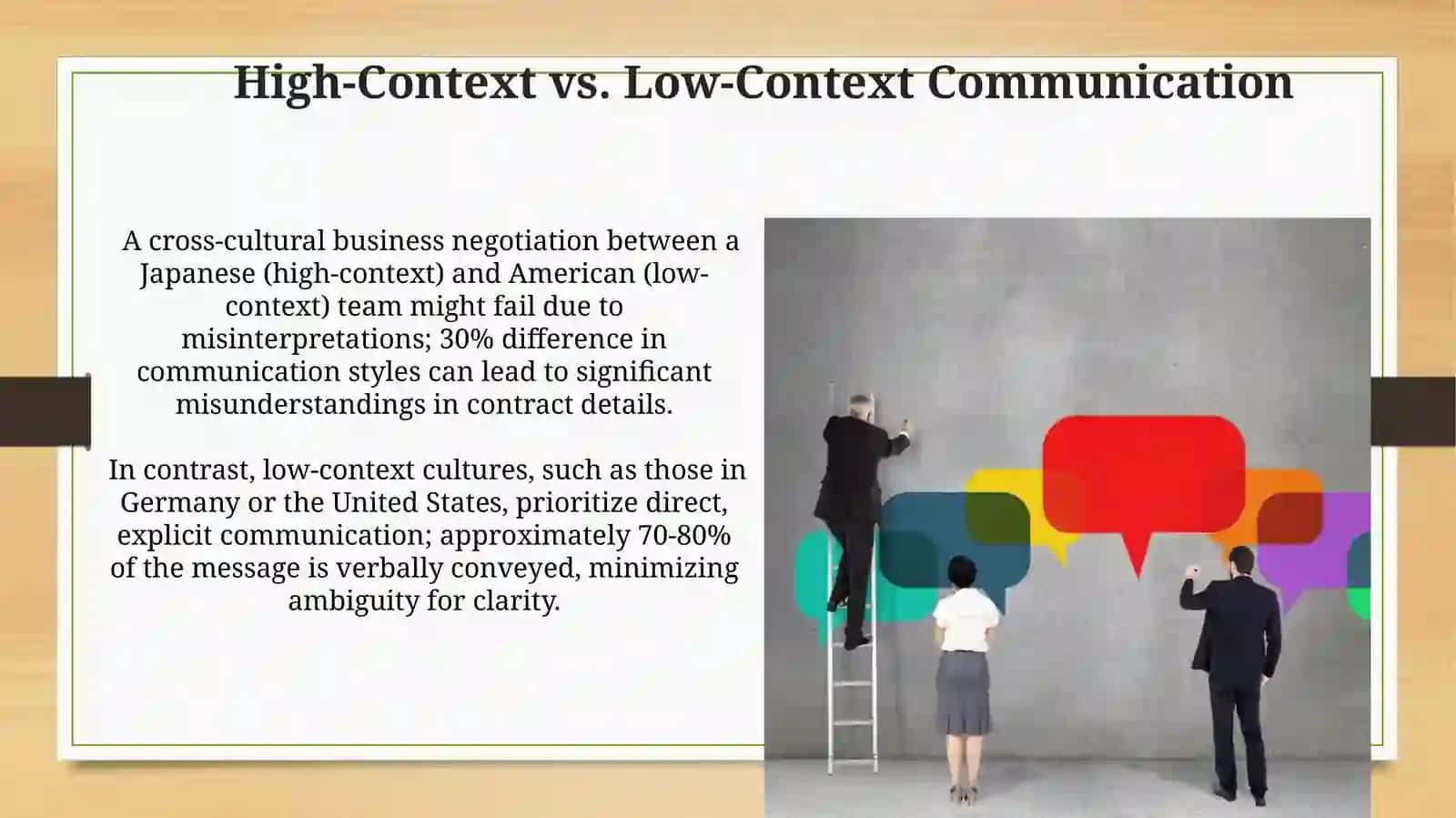 Communication culture 3