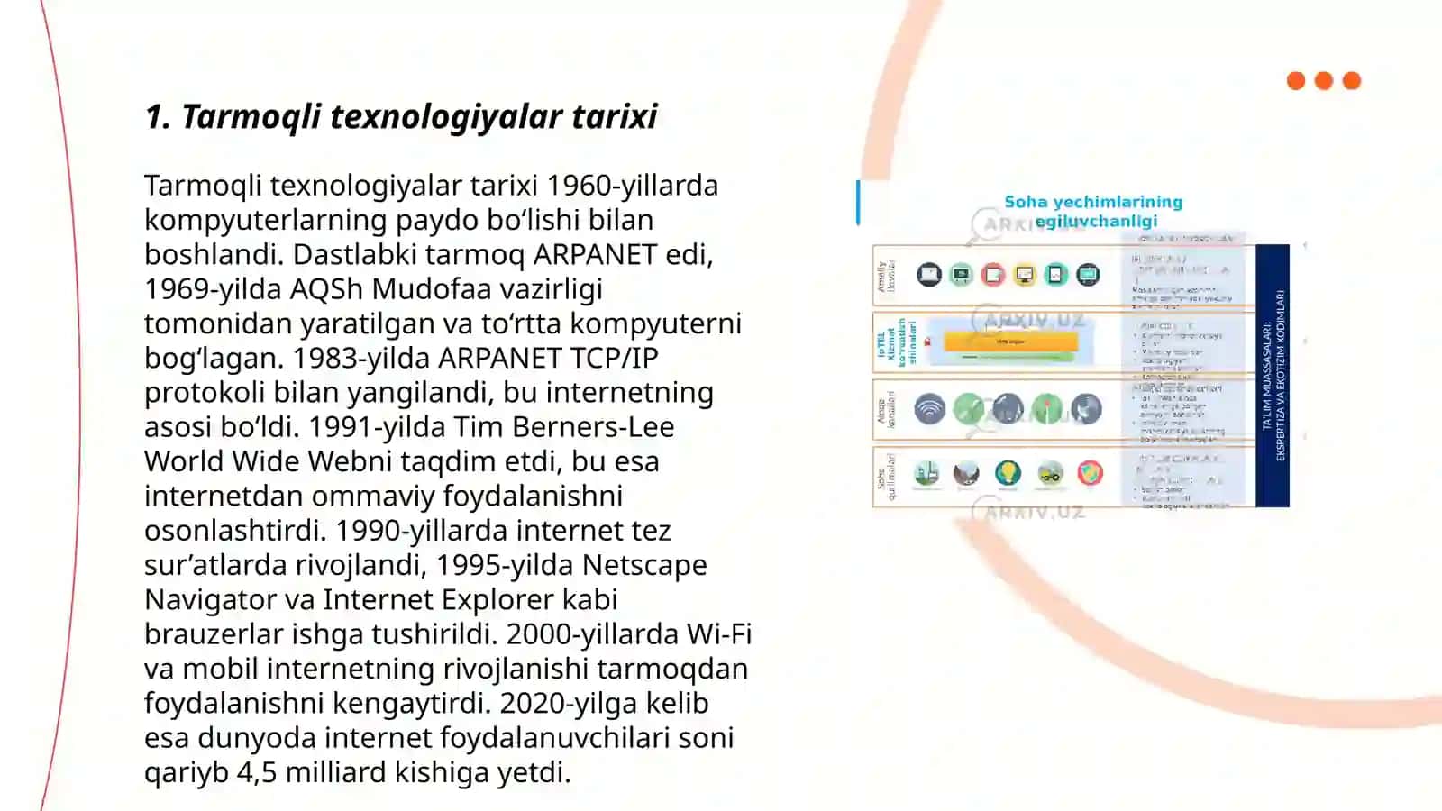 Tarmoqli texnologiyalari va internet xizmatlari 3