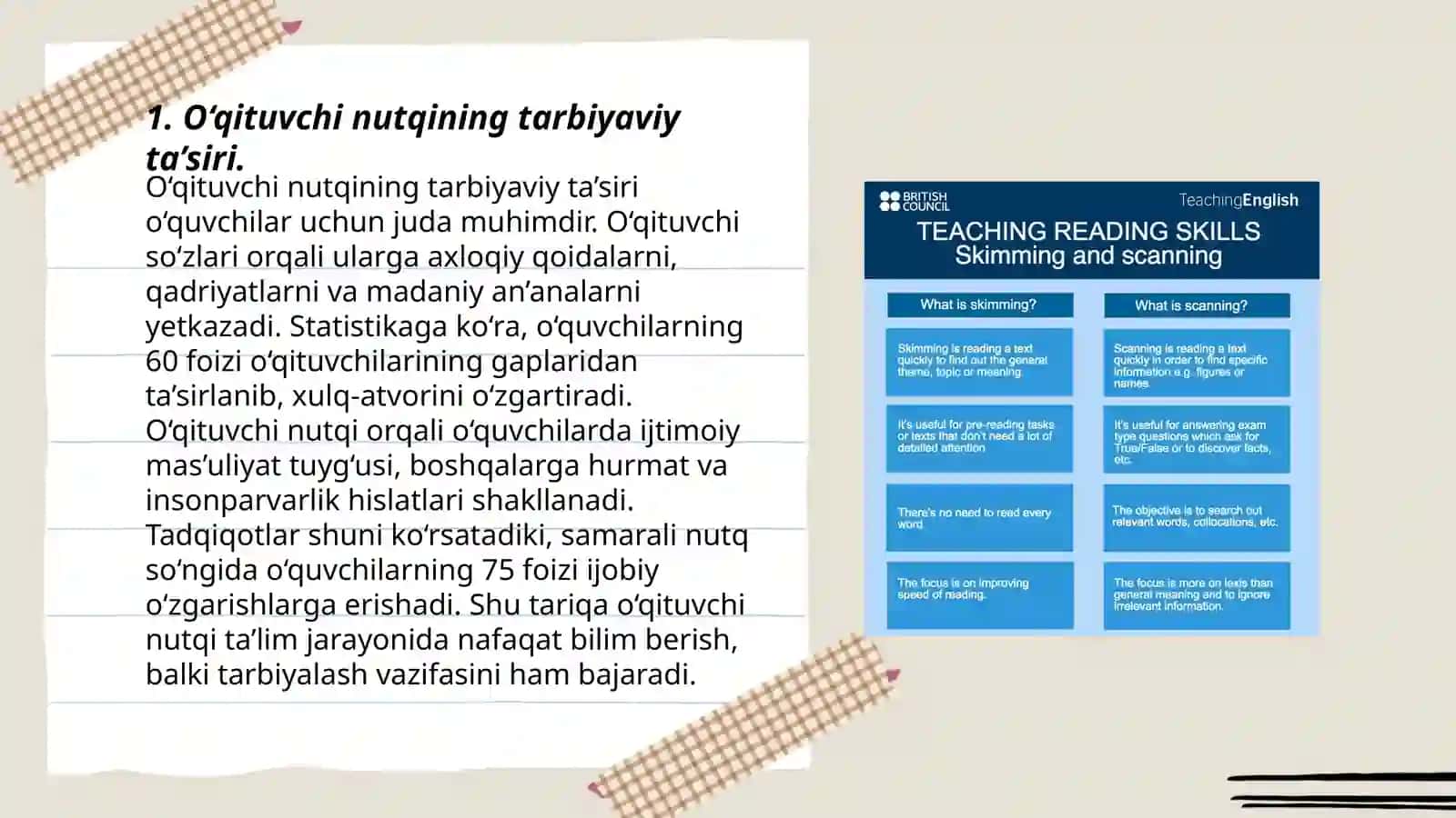 O‘qituvchi nutqining tarbiyaviy ta’siri 3