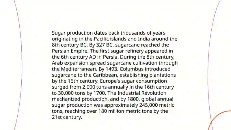 History of Sugar Production 3