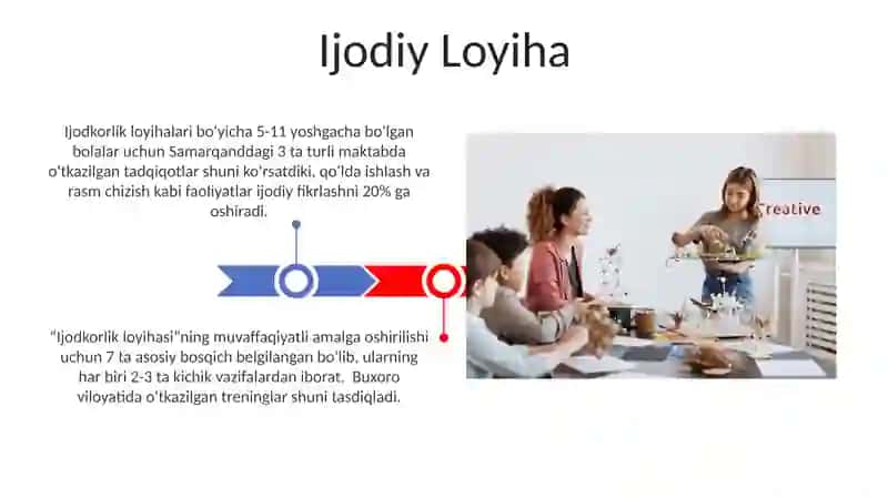 Ijodkorlik Loyihasi 3