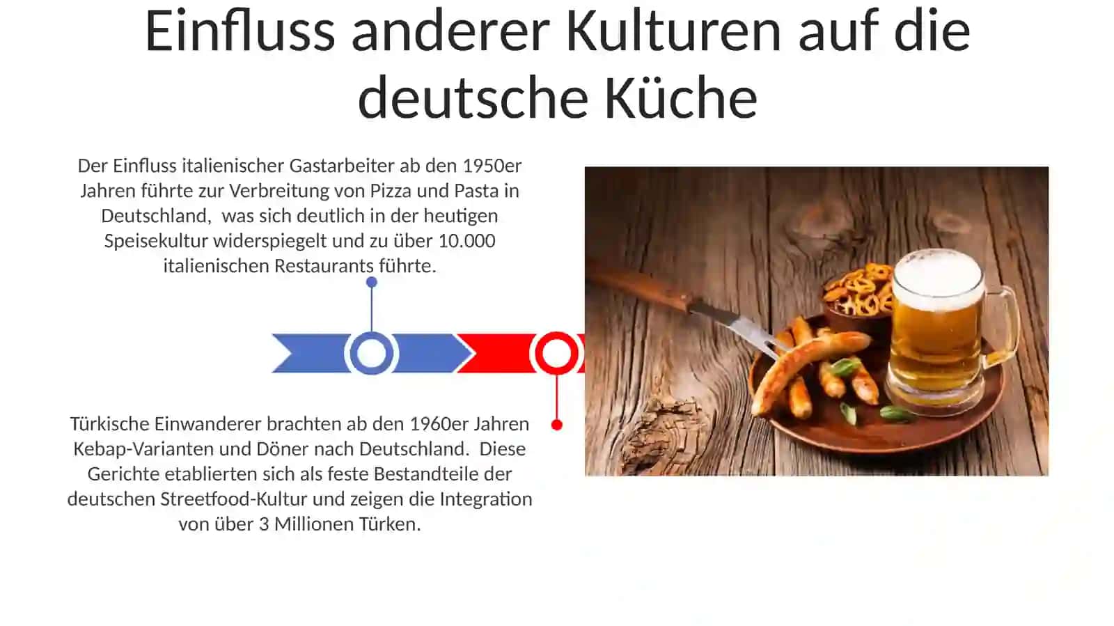 Deutschland Speisen und Nationalspeise 3