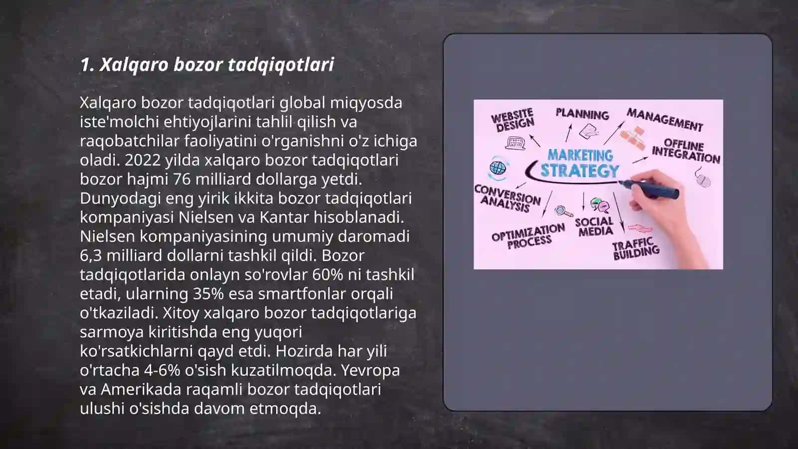 Xalqaro marketing strategiyalari 3