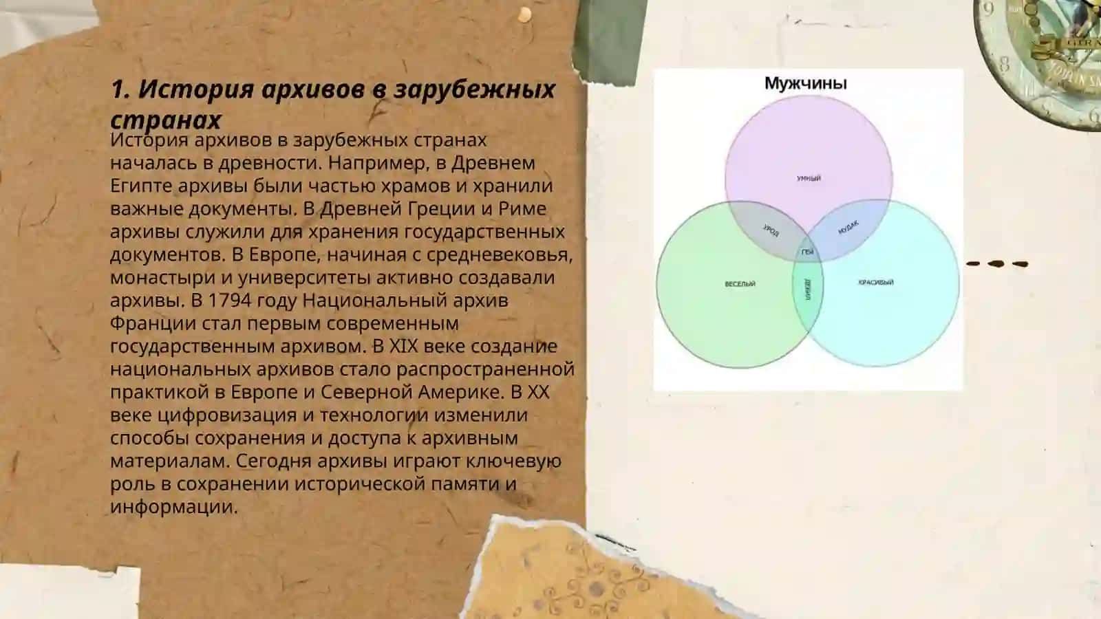 Развитие архивов в зарубежных стран 3