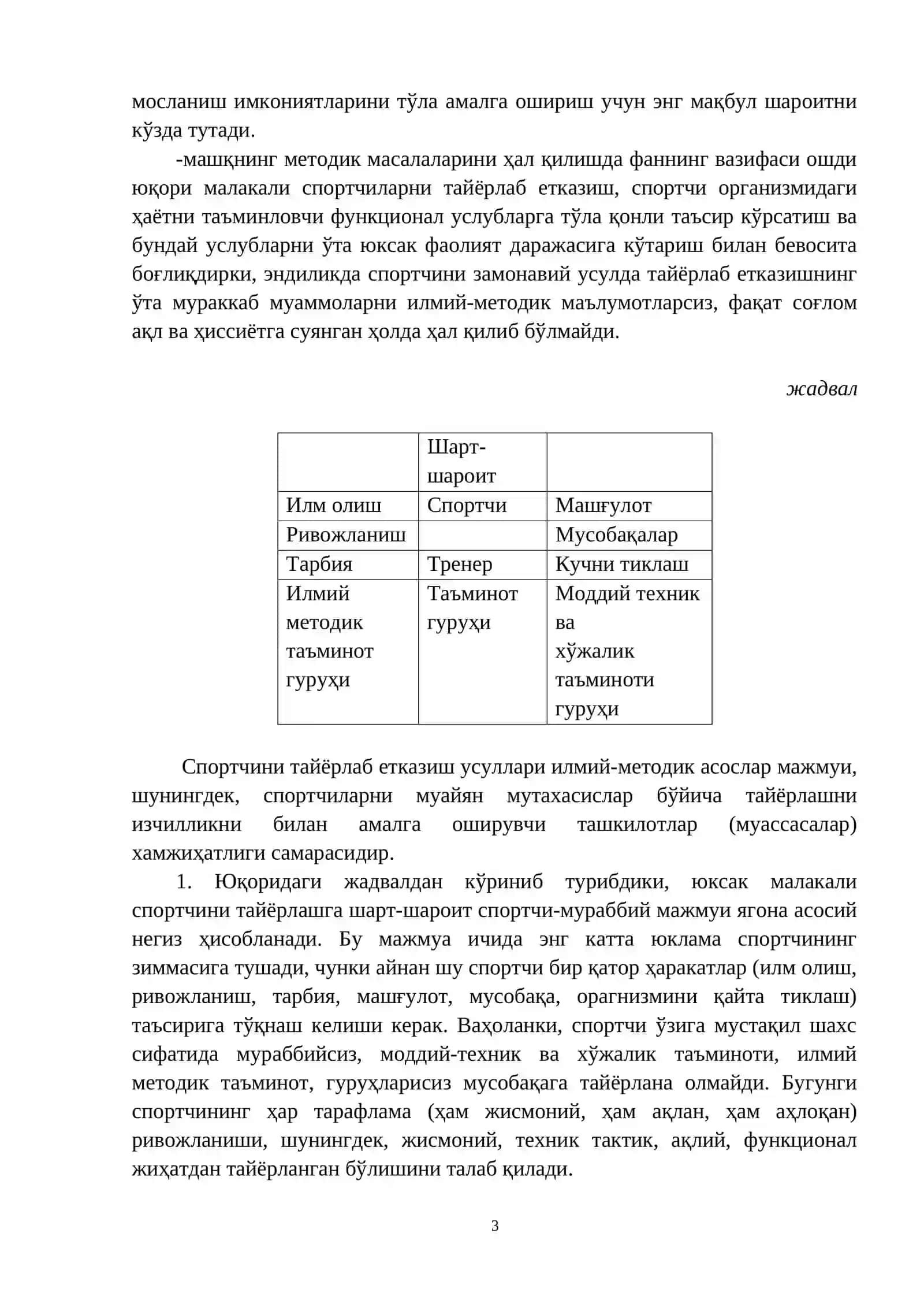 Спортчини тайёрлаш тизими 3