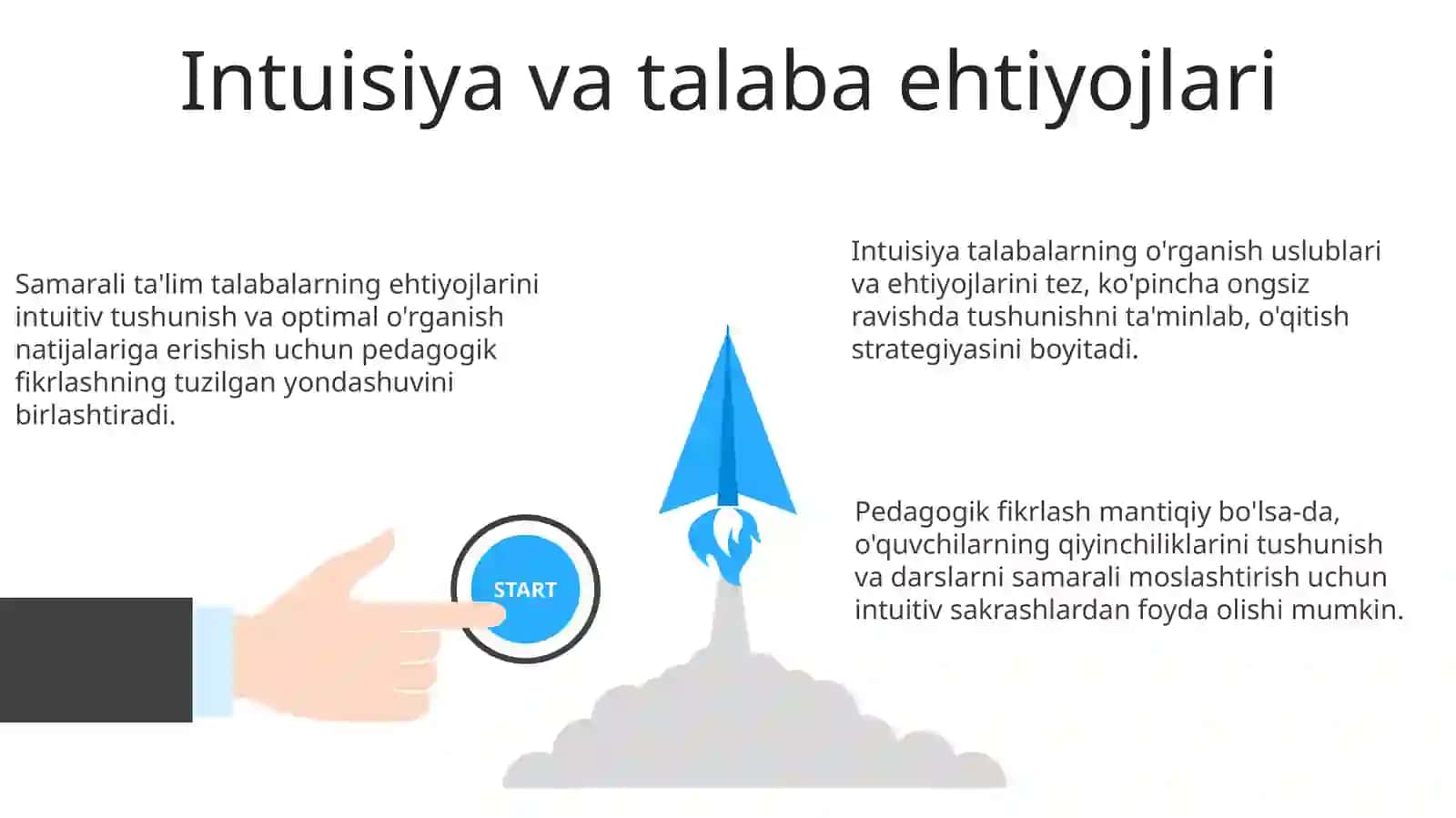 Intuiysiya va pedagogik tafakkur 3