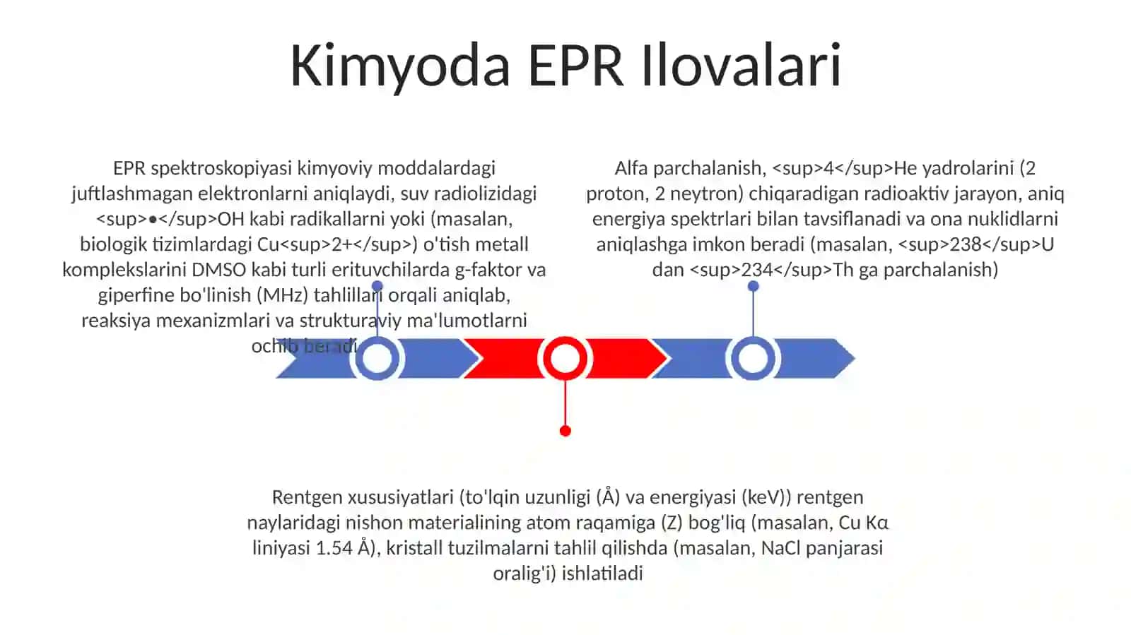 Elektron Paramagnit Rezonansi (EPR) Qo'llanilishi 3