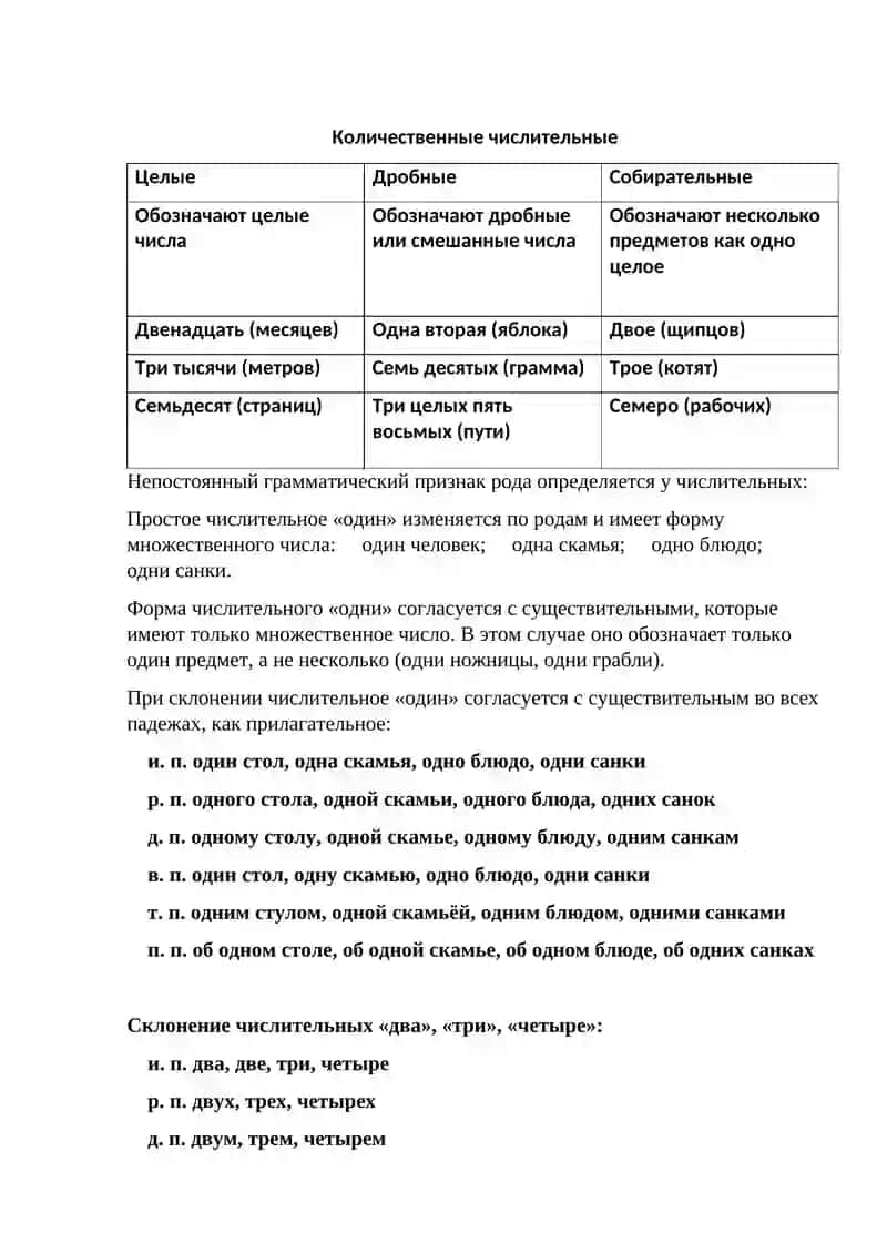 Имя числительное 3