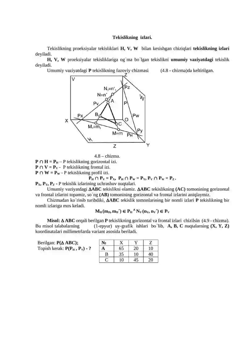 Tekislikning Epyurda Berilishi 3