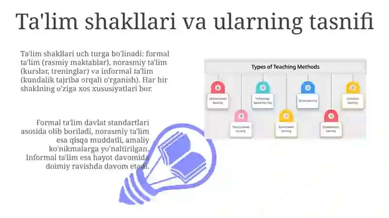 Ta'lim shakllari va metodlarning amaliyotda qo'llanilishi 3