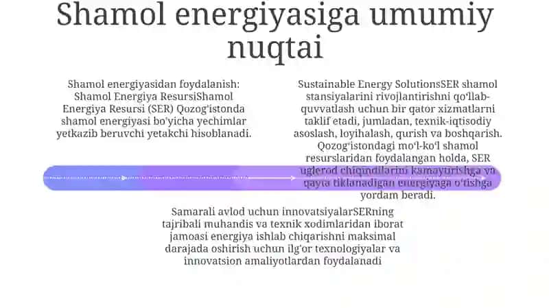 Shamol Energiya Resursi 3