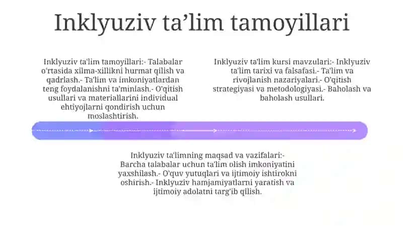 Inklyuziv Ta’Lim Kursi 3