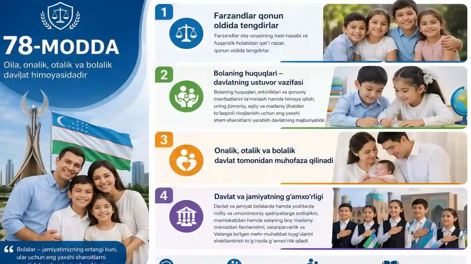 Oila qonunchiligida voyaga yetmaganlarning huquqlari 3