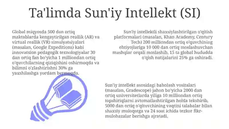 Sun'iy intellektli ta'lim vositalari 3