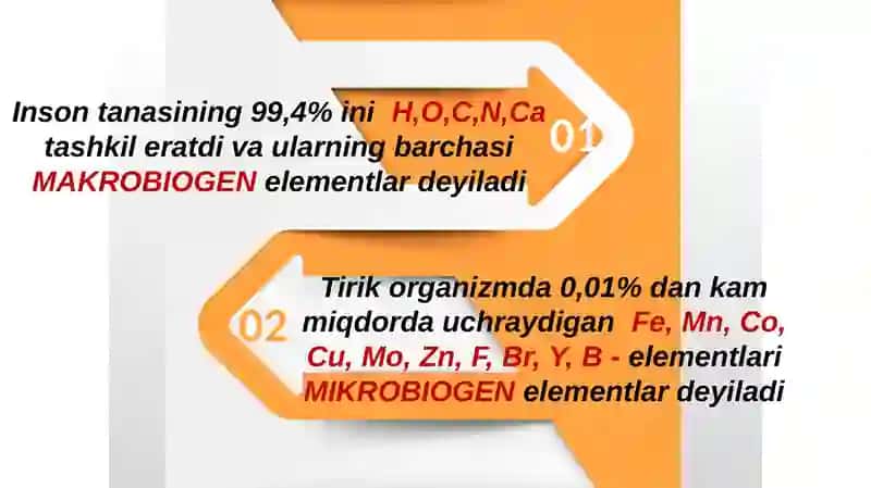 Biogen elementlar 3