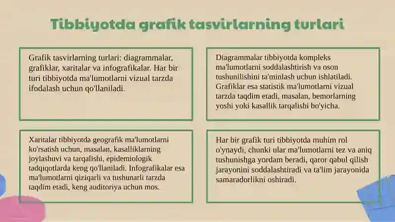 Grafik tasvirlarning tibbiyotda qo‘llanilishi 3