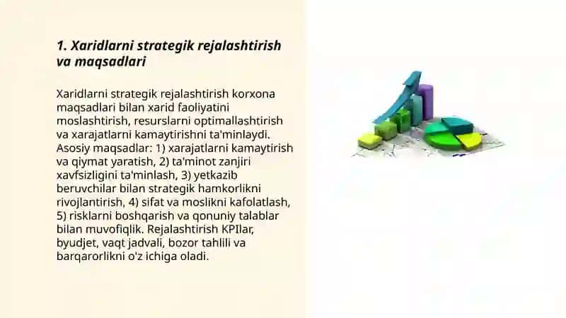 Xaridlarni stratigik boshqarish tizimi 3